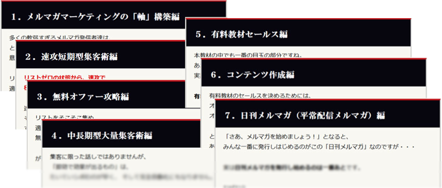 contents